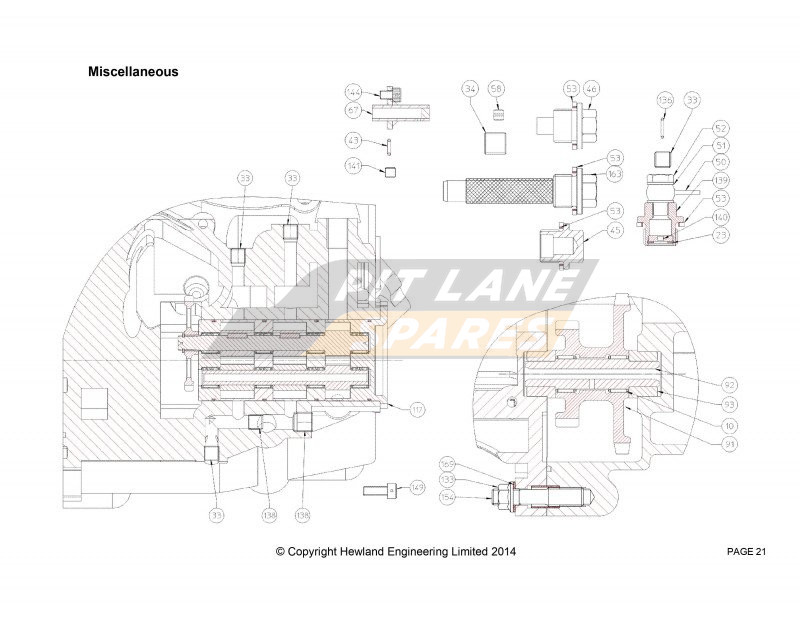 MISCELLENEOUS Diagram